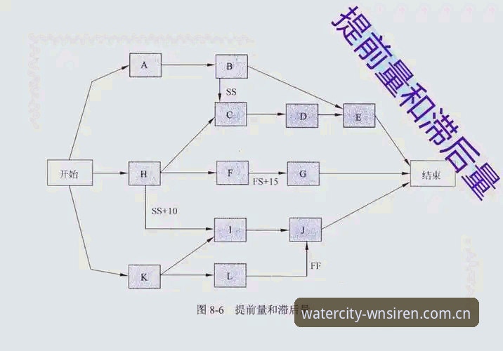 3条关键路径还原一场黑马奇迹的决赛轨迹